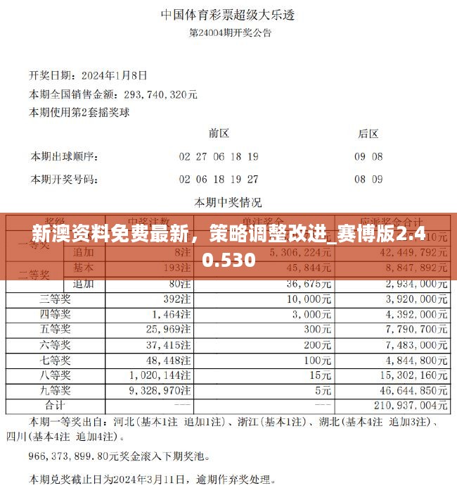 新澳门2025年正版资料的全面释义、解释与落实、实证解答解释落实