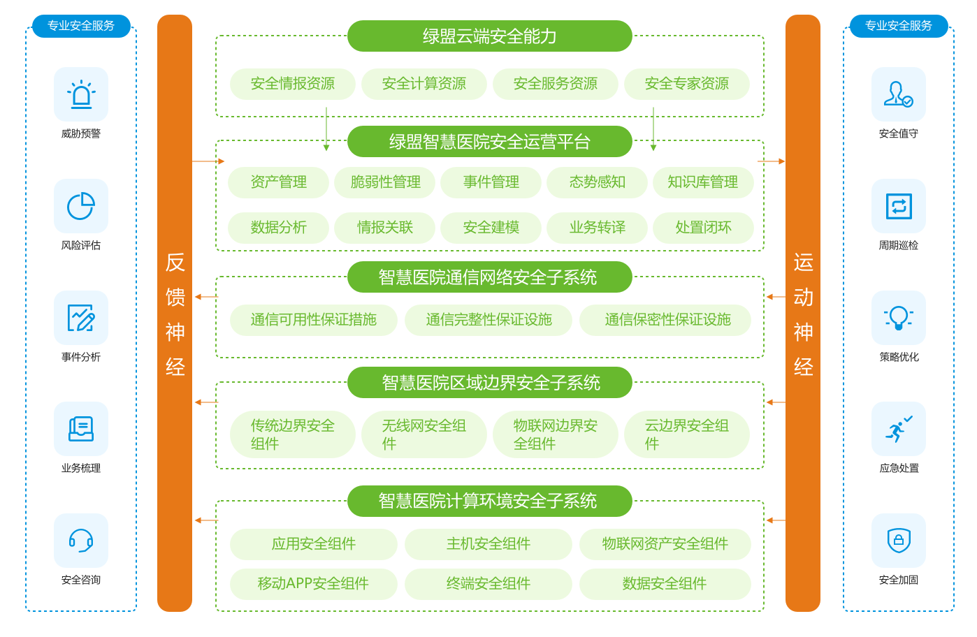 新澳门三期内必开一肖的警惕虚假宣传-全面释义、实证解答解释落实