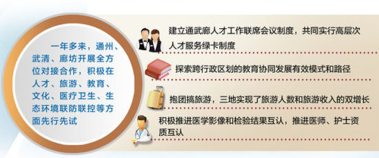 澳门六和开奖结果2025开奖记录查询,警惕虚假宣传,详细解答解释落实