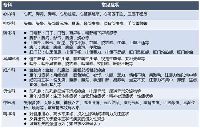 77778888澳门管家婆与警惕虚假宣传-全面释义、专家解答解释落实